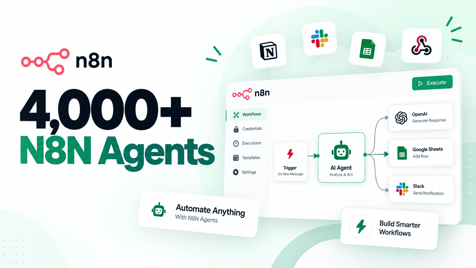 4000-N8N-Agents