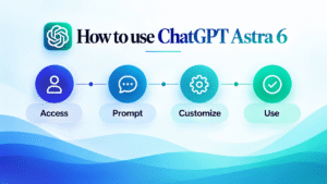 How to Use ChatGPT Astra 6: Step-by-Step Workflow & Case Study