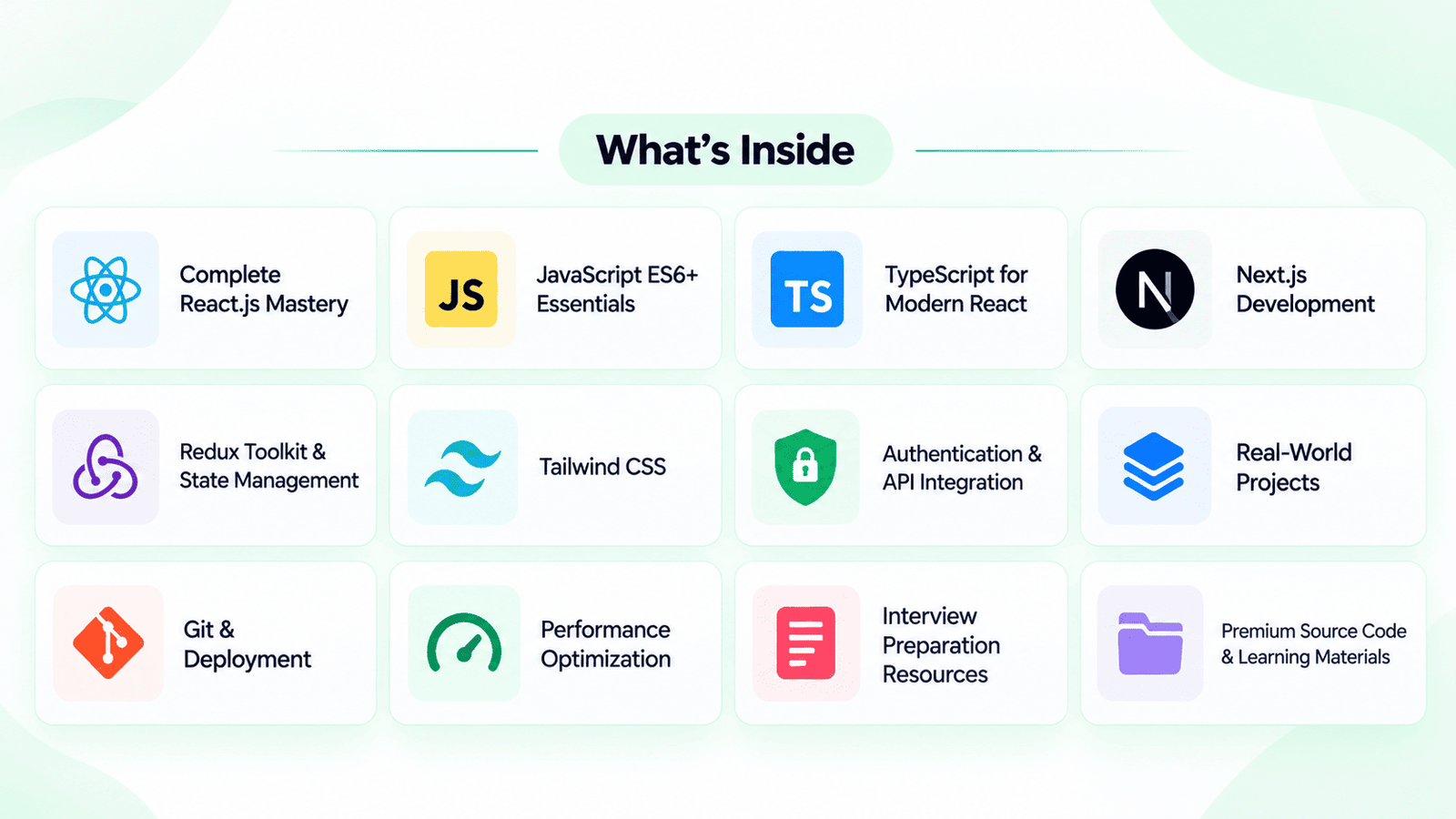 Premium Source Code & Learning Materials