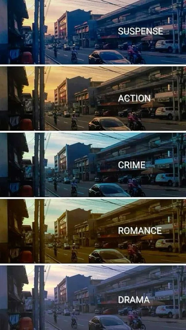 Ultimate Cinematic Editing Asset Library.