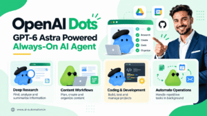 OpenAI Dots Launched: GPT-6 Astra Powered Always-On AI Agent Features & Guide