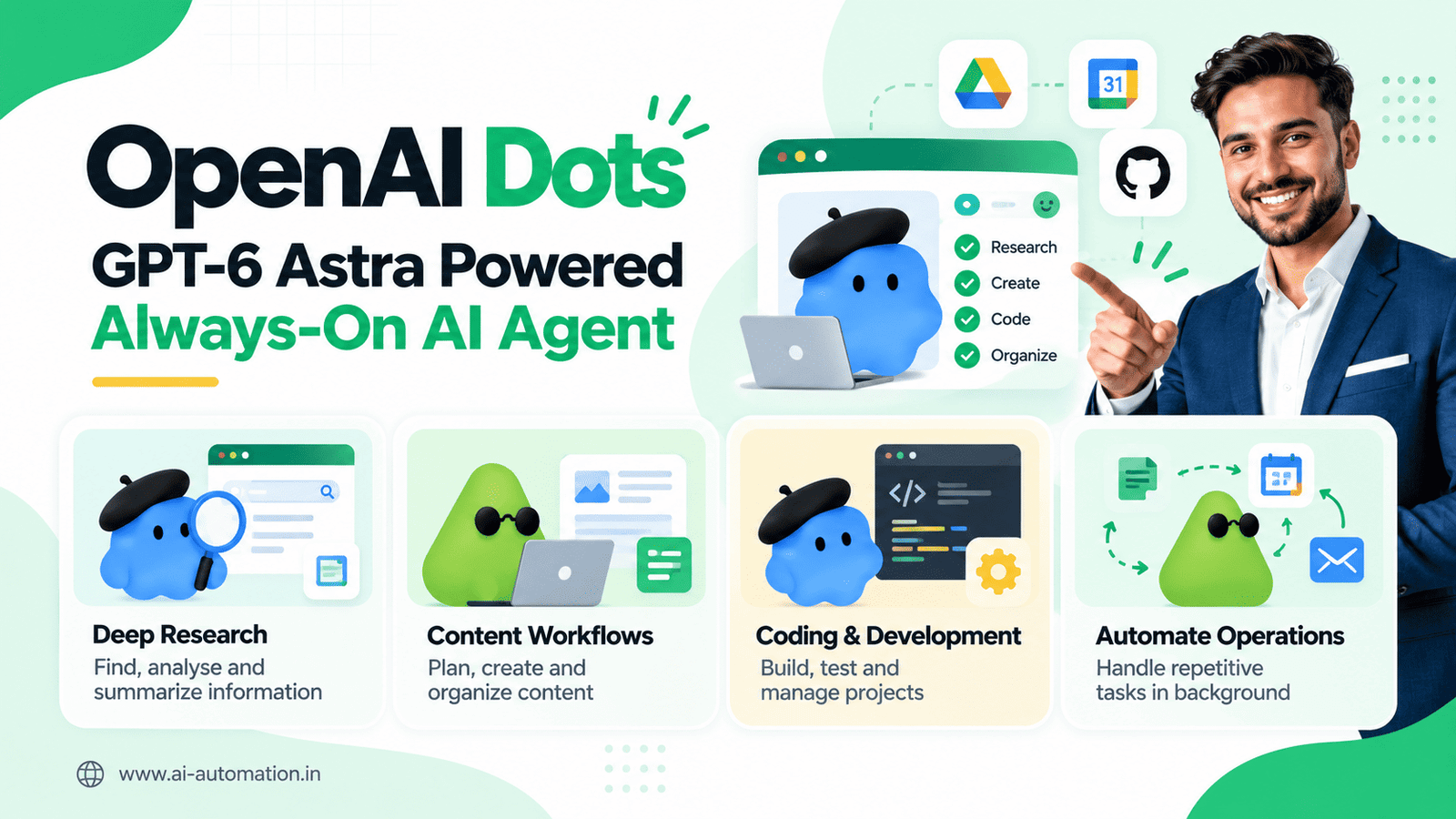 OpenAI Dots Launched- GPT-6 Astra Powered Always-On AI Agent Features & Guide